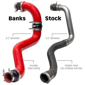 Chevrolet Silverado 3500HD Boost Tubes - Banks Power - 3.5 inch Diameter, Mandrel-bent, Aluminized Steel - Red - `20-`26